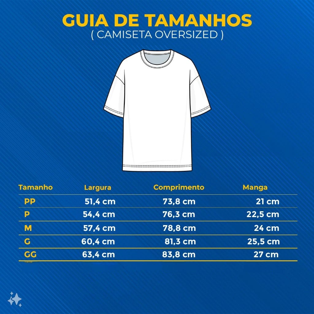 Guia de Medidas